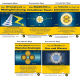 Potentialwirbel Band 1-5